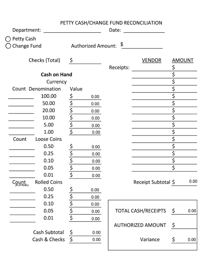 Costum Petty Cash Advance Form Template Word