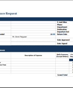 Employee Cash Advance Form Template Doc Example