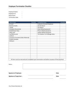 Employee Termination Form Template Pdf Example