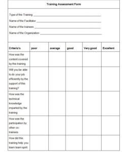 Free Online Course Feedback Form Template Pdf Example