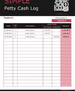 Free Petty Cash Advance Form Template Excel Example