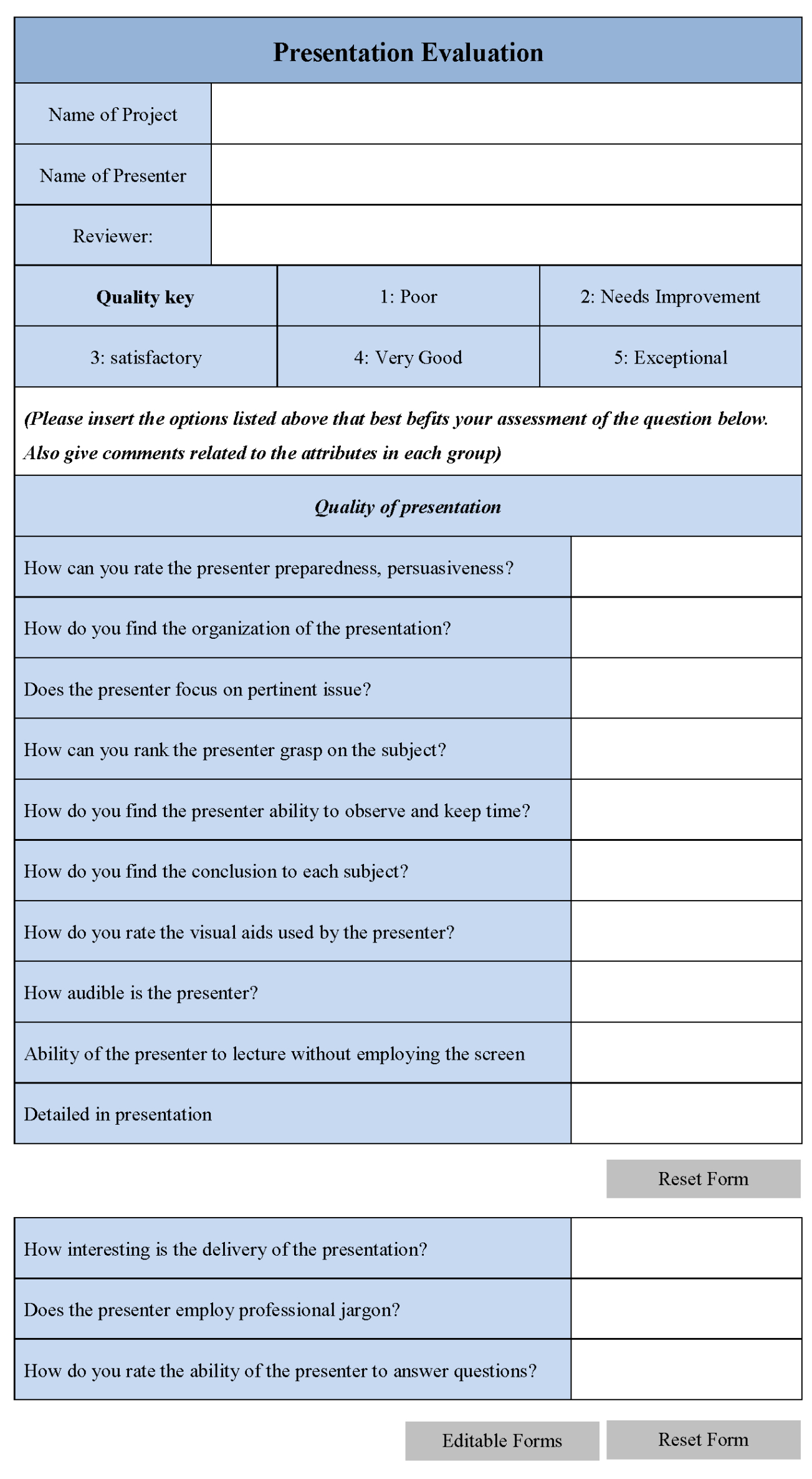 Printable Appraisal Feedback Form Template  Example