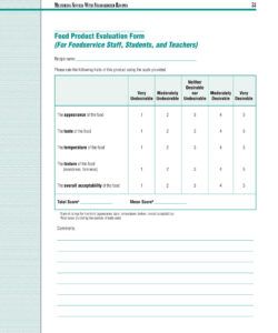 Professional Customer Food Feedback Form Template Excel Sample