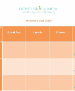 Professional Nutrition Consultation Form Template Pdf Sample