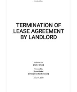 Custom Termination Of Lease Agreement Template