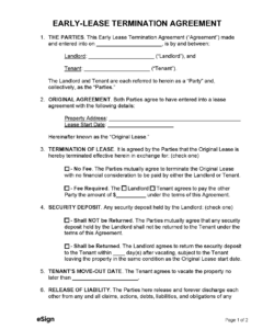 Custom Termination Of Lease Agreement Template