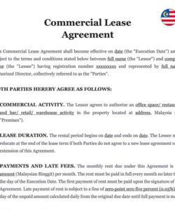 Editable Basic Commercial Lease Agreement Template