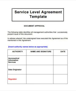 Free Blank Atm Site Location Agreement Template Pdf Sample