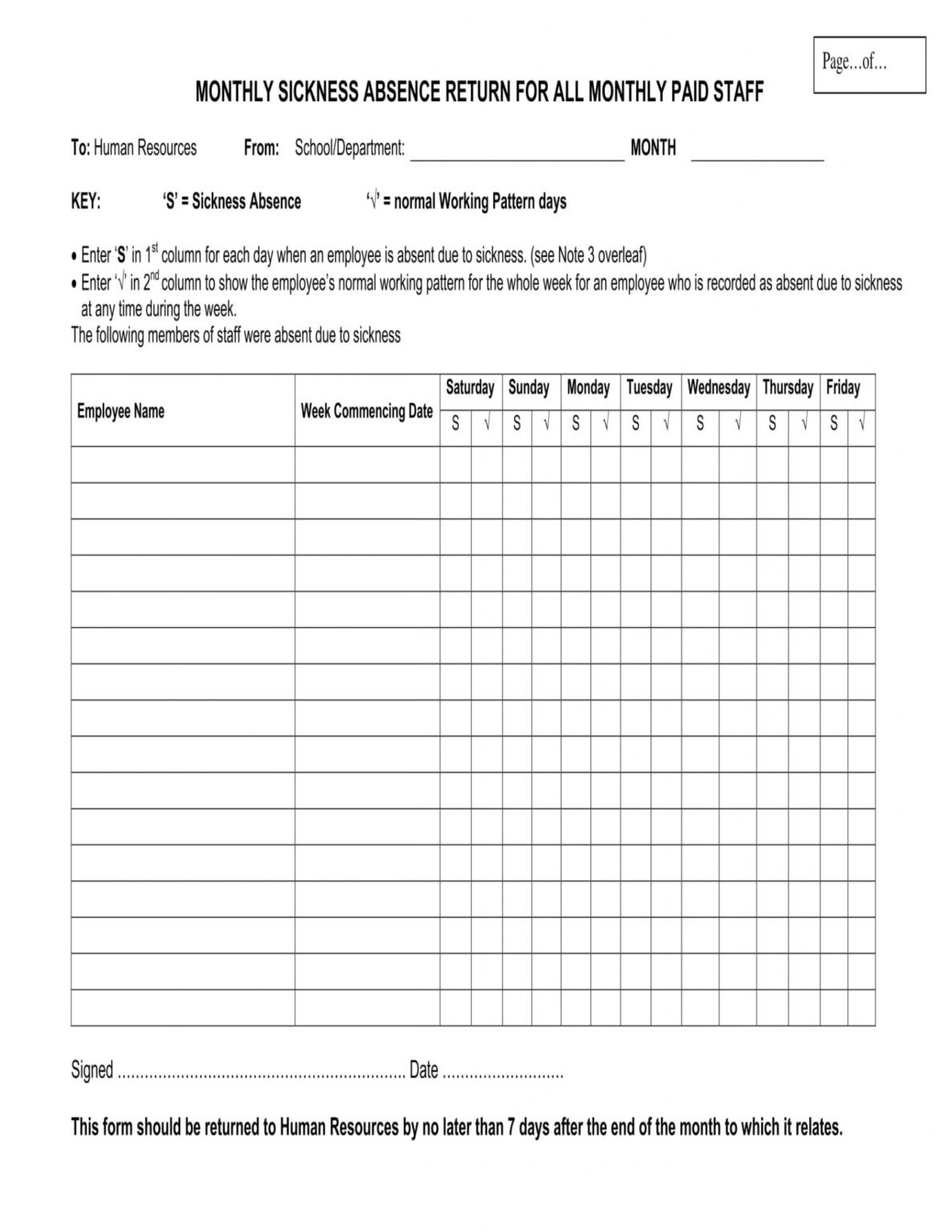 Employee Leave Of Absence Form Template