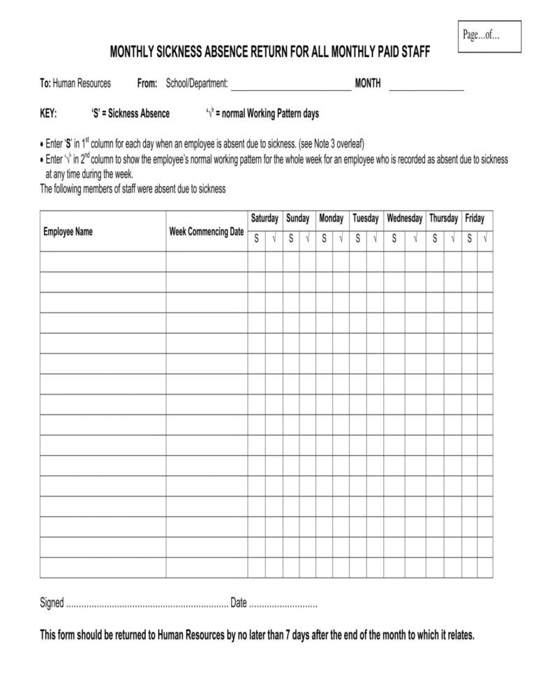 Employee Leave Of Absence Form Template