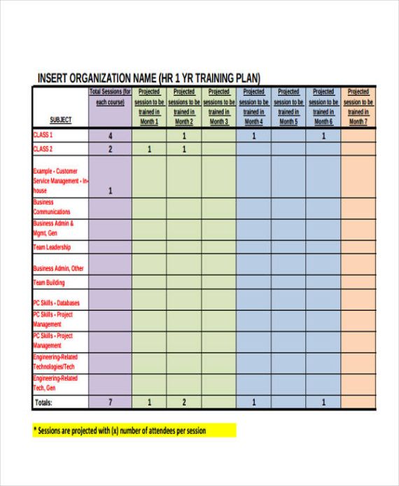 Free Printable In House Training Form Template  Sample