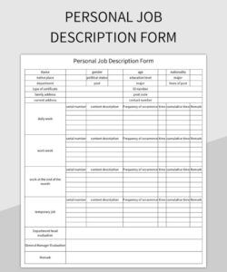 Free Custom Job Description Form Template Excel Sample