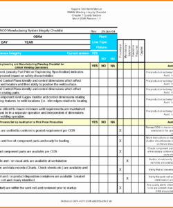 Printable Quality Audit Form Template Doc Sample