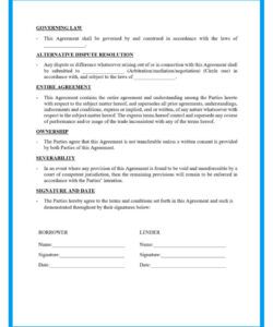 Free Editable Cancellation Of Loan Agreement Template Doc