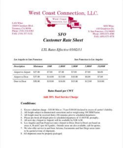 Blank Hourly Rate Agreement Template Word