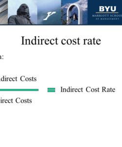 Blank Indirect Cost Rate Agreement Template Doc Sample