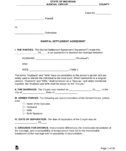 Custom Unmarried Separation Agreement Template Doc Sample