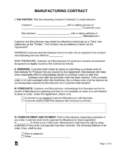 Free Blank Spare Parts Supply Agreement Template Doc Sample