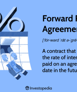 Free Custom Corporate Rate Agreement Template Excel