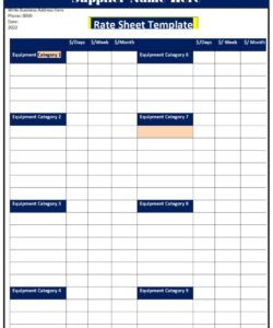Free Custom Corporate Rate Agreement Template  Sample