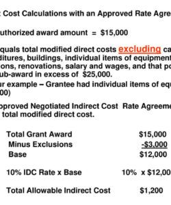 Free Printable Indirect Cost Rate Agreement Template Pdf Sample
