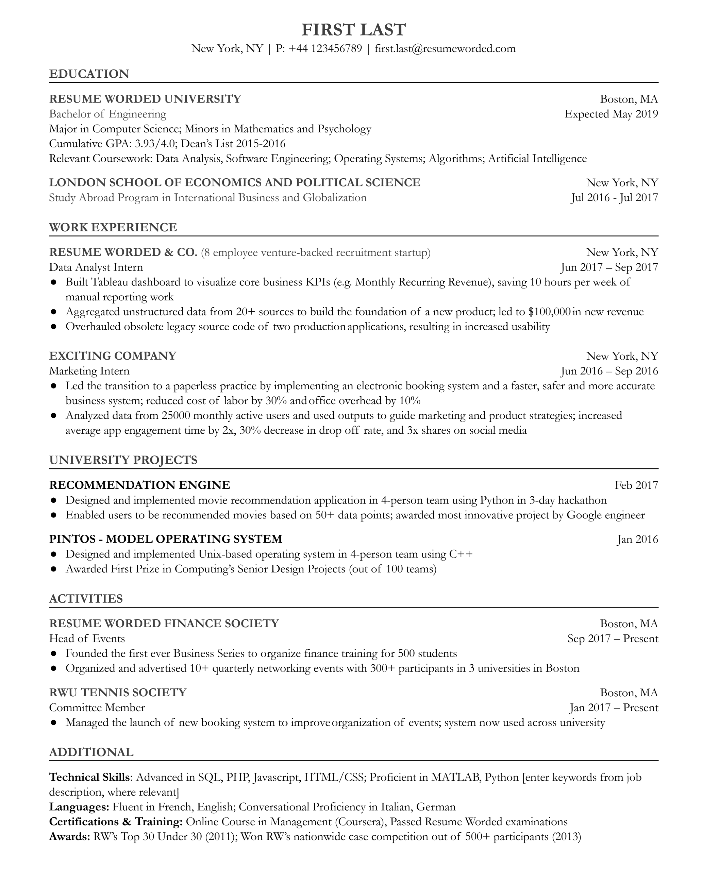 entry-level-data-analyst-resume-template