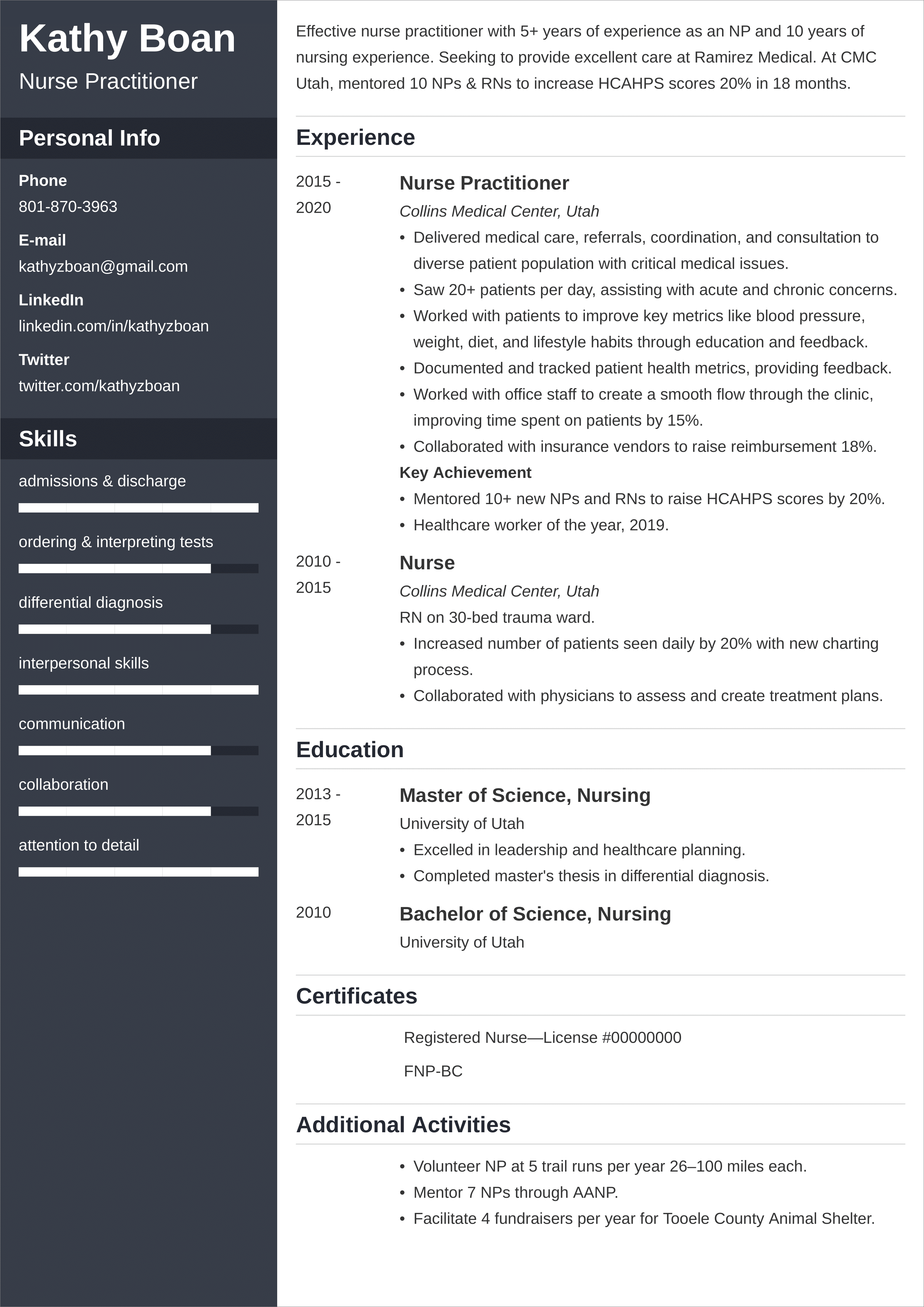 new-graduate-nurse-practitioner-resume-template